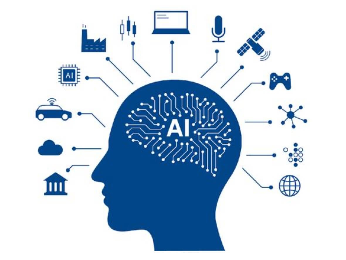 AI 导航