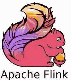 Flink Scala REPL