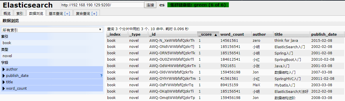 Spring Boot集成ElasticSearch实现简单的增删查改接口