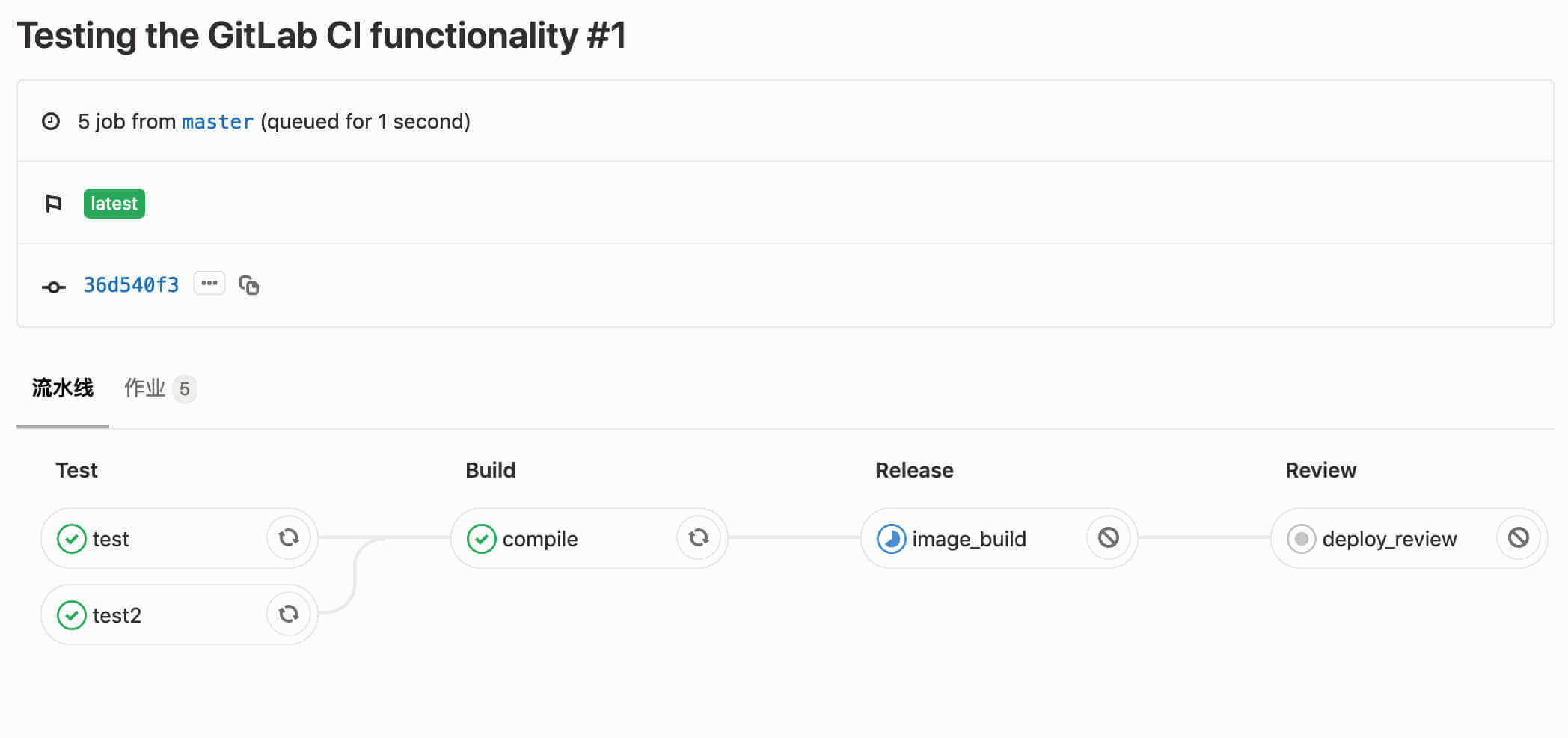 gitlab pipeline