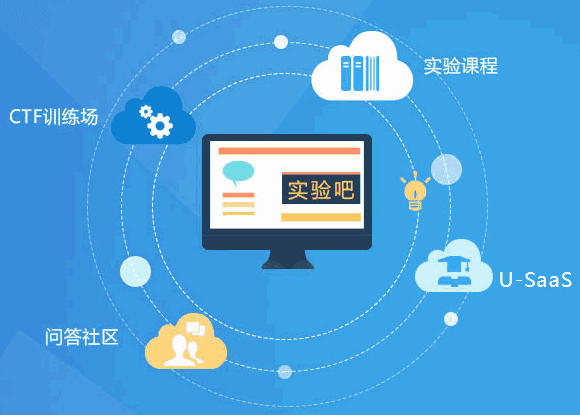 CTF题目之Web Writeup通关大全(二)